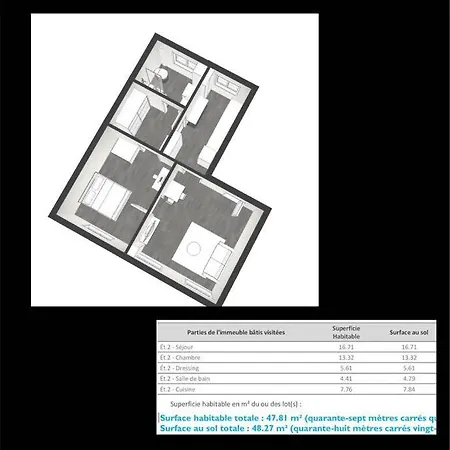 Apartment S'capades 2 - Wifi Netflix